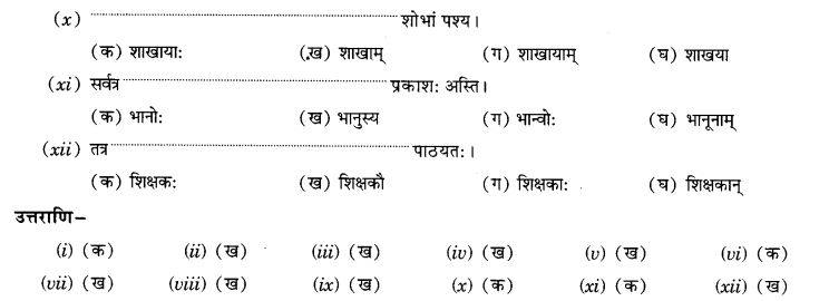 NCERT Solutions for Class 9th Sanskrit Chapter 5 Anathsabdhah, Halanthsabdah, Sarvnamsabdah, Sankhyavachansabdah 66