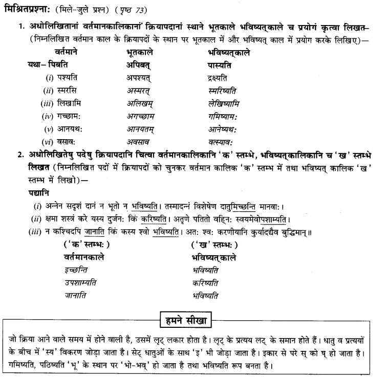NCERT Solutions for Class 9th Sanskrit Chapter 8 Bhavishatakalah 12