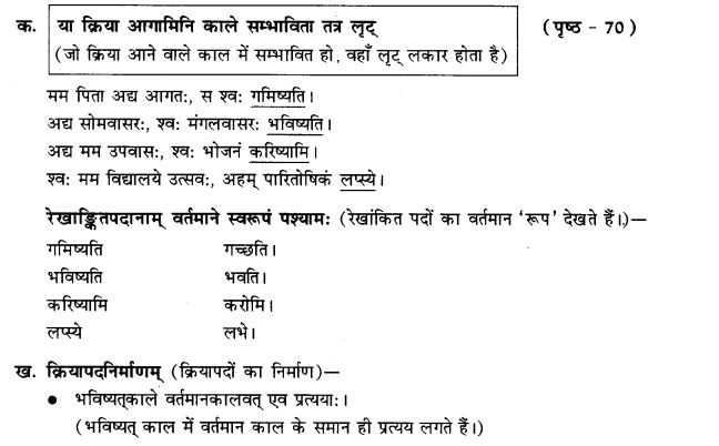 NCERT Solutions for Class 9th Sanskrit Chapter 8 Bhavishatakalah 7