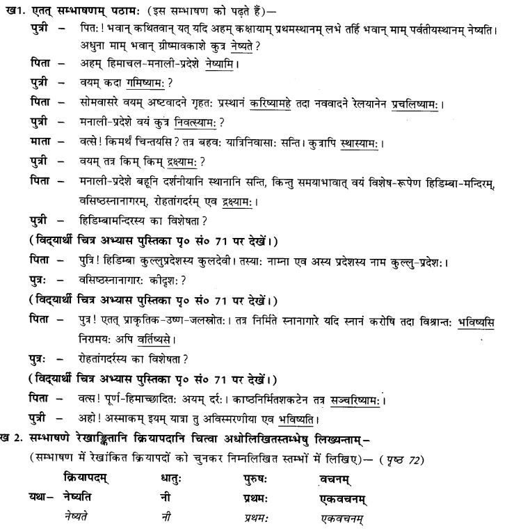 NCERT Solutions for Class 9th Sanskrit Chapter 8 Bhavishatakalah 9
