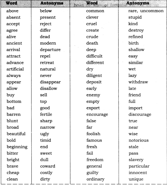 7-english-ecousarecycling