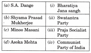 NCERT Solutions for Class 12 Political Science Era of One Party Dominance Q2