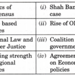 NCERT Solutions for Class 12 Political Science Recent Developments in Indian Politics Q2