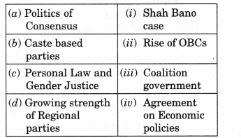 present political scenario of india