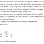 NCERT Solutions For Class 12 Physics Chapter 11 Dual Nature of Radiation and Matter 45