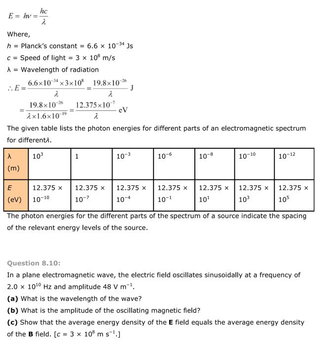NCERT Solutions For Class 12 Physics Chapter 8 Electromagnetic Waves 8