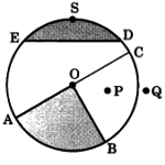NCERT Solutions for Class 6 Maths Chapter 4 Basic Geometrical Ideas