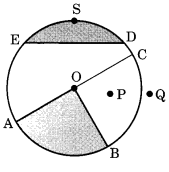 NCERT Solutions for Class 6 Maths Chapter 4 Basic Geometrical Ideas