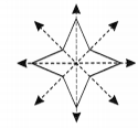 NCERT Solutions For Class 6 Maths Chapter 13 Symmetry 