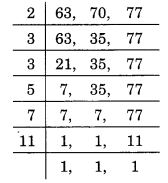 NCERT Solutions for Class 6 Maths Chapter 3 all exercise