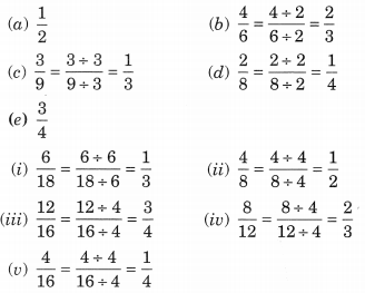 NCERT Solutions for Class 6 Maths Chapter 7 Fractions