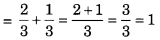 NCERT Solutions for Class 6 Maths Chapter 7 Fractions 