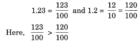 NCERT Solutions for Class 6 Maths Chapter 8 Decimals 