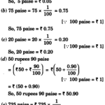 NCERT Solutions for Class 6 Maths Chapter 8 Decimals