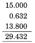 NCERT Solutions for Class 6 Maths Chapter 8 Decimals 