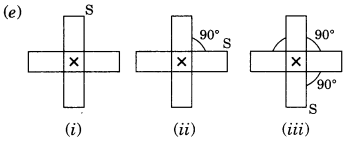 NCERT Solutions for Class 7 Maths Chapter 14 Symmetry Ex 14.2 7