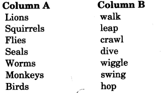 NCERT Solutions for Class 3 English Unit 10 How Creatures Move Lets Write Q1.1
