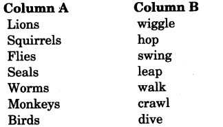 NCERT Solutions for Class 3 English Unit 10 How Creatures Move Lets Write Q1