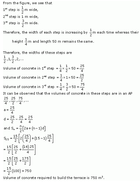 NCERT Solutions for Class 10 Maths Chapter 5 Ex 5.4 | Monster Thinks