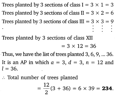 Ch 5 Maths Class 10 NCERT Solutions Arithmetic Progression Ex 5.3 Q17