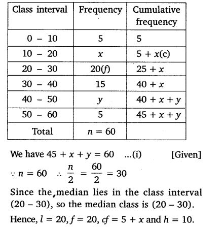 Ex 14.3 Class 10 Maths NCERT Solutions pdf download Q2