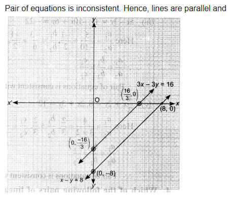 Ex 3.2 Class 10 Maths NCERT Solutions Pair Of Linear Equations In Two Variables Q4.2