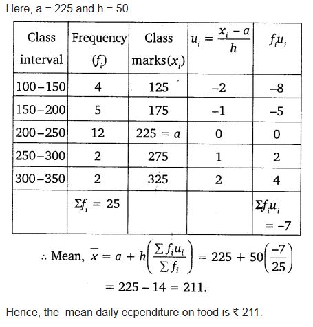 Exercise 14.1 Class 10 Maths NCERT Solutions PDF Download Q6