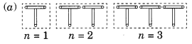 NCERT Solutions For Class 6 Maths Chapter 11 Algebra E