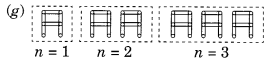 NCERT Solutions For Class 6 Maths Chapter 11 Algebra 