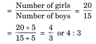 NCERT Solutions For Class 6 Maths Chapter 12 Ratios and Proportions