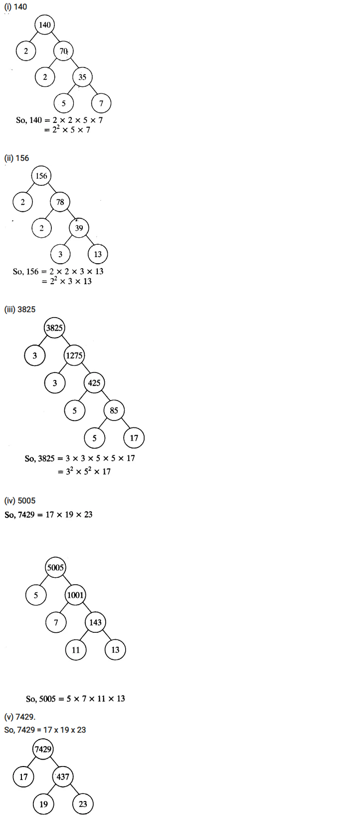 NCERT Solutions for Class 10 Maths Chapter 1 Real Numbers Ex 1.2 Q1 monster thinks