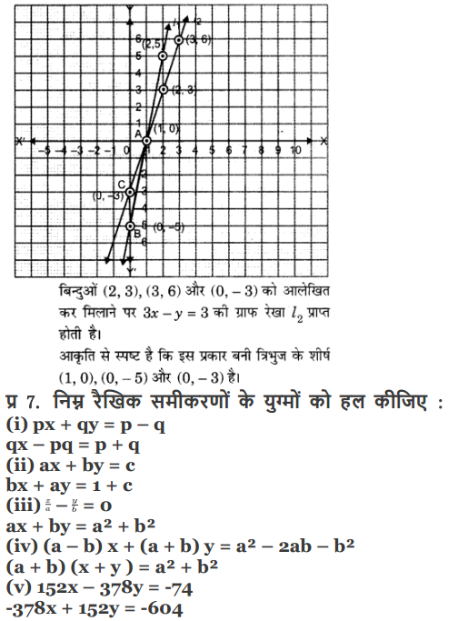 class 10 maths chapter 3 exercise 3.7 solutions in eng