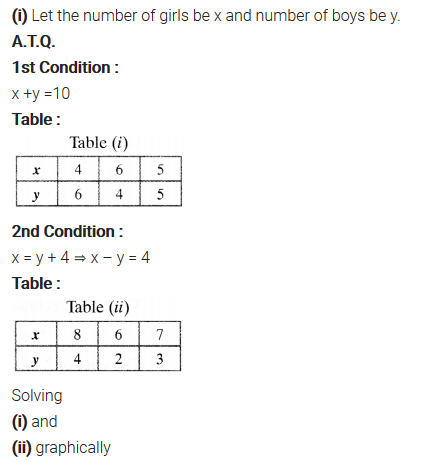 NCERT Solutions for Class 10 Maths Chapter 3 Pdf Pair Of Linear Equations In Two Variables Ex 3.2 Q1