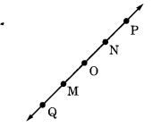 NCERT Solutions for Class 6 Maths Chapter 4 Basic Geometrical Ideas