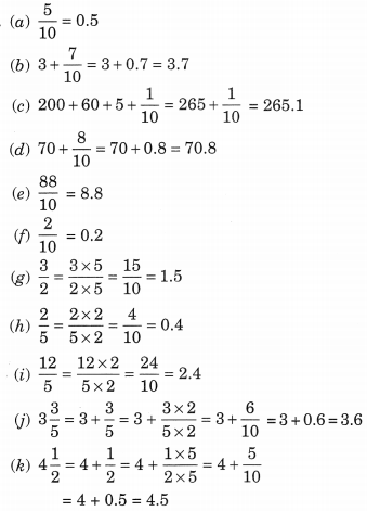 NCERT Solutions for Class 6 Maths Chapter 8 Decimals 