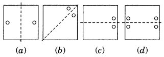 NCERT Solutions for Class 7 Maths Chapter 14 Symmetry 2