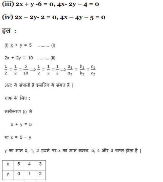 Class 10 MAths chapter 3 exercise 3.2 in Hindi PDF