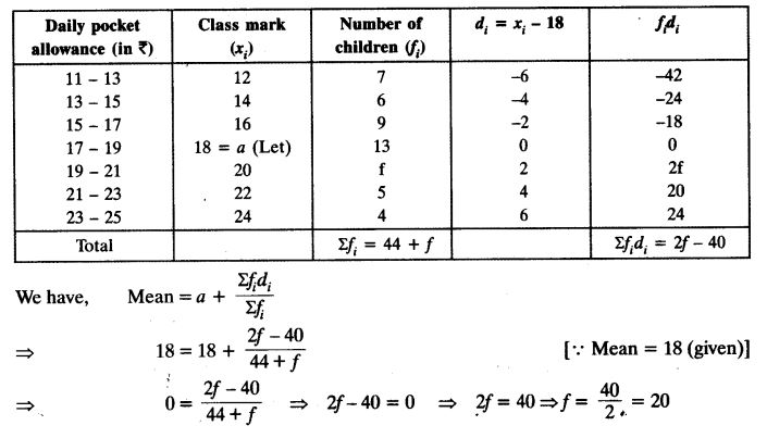 Statistics Class 10 Maths NCERT Solutions Ex 14.1 PDF Download Q3