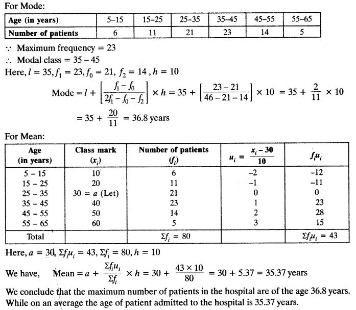 Statistics Class 10 Maths NCERT Solutions Ex 14.2 PDF Download Q1