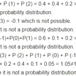 Class 12 Maths NCERT Solutions Chapter 13 Probability Ex 13.4 Q 1