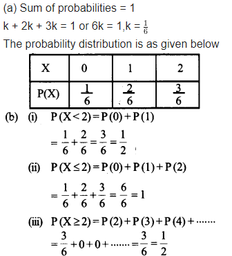 Maths NCERT Solutions Chapter 13 Probability Ex 13.4 Q 9