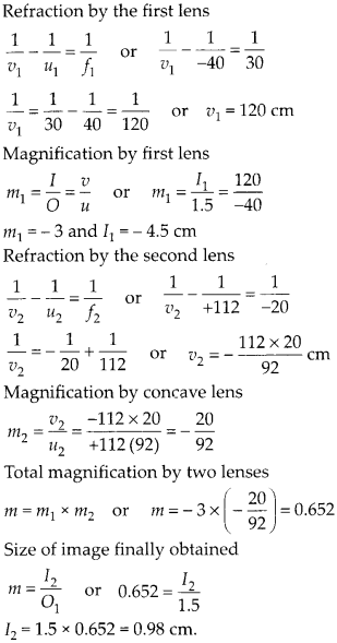 NCERT Solutions for Class 12 Physics Chapter 9 Ray Optics and Optical Instruments Q21.5