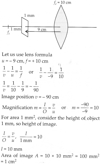 NCERT Solutions for Class 12 Physics Chapter 9 Ray Optics and Optical Instruments Q29