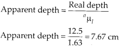 NCERT Solutions for Class 12 Physics Chapter 9 Ray Optics and Optical Instruments Q3.1