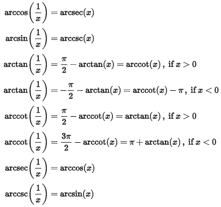 Trigonometric Formulas Reciprocal Arguments