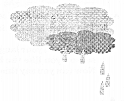 NCERT Solutions for Class 1 English Chapter 18 Clouds Reading is Fun Q1