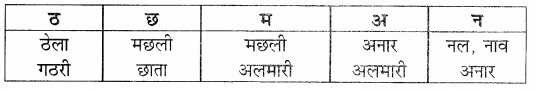NCERT Solutions for Class 1 Hindi Chapter 1 झूला Q5