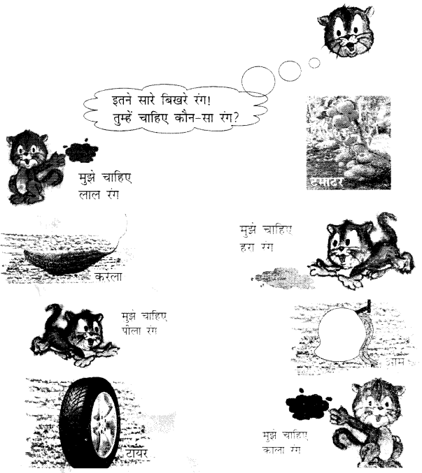 NCERT Solutions for Class 1 Hindi Chapter 6 छुक-छुक गाड़ी 1