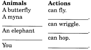 NCERT Solutions for Class 2 English Chapter 4 I am Lucky Reading is Fun Q1
