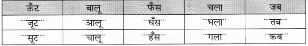 NCERT Solutions for Class 2 Hindi Chapter 1 ऊँट चला Q5